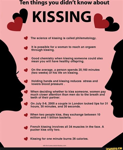 Kissing if good chemistry Sexual massage Manage